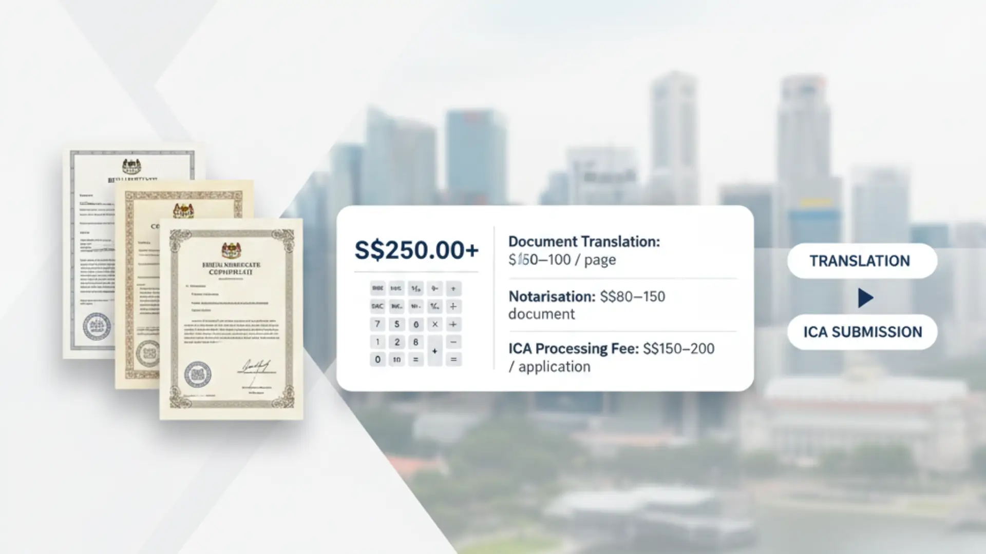 ICA translation and notarization cost breakdown in Singapore including document translation and ICA processing fees