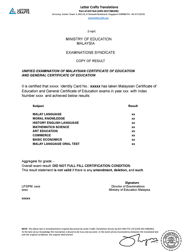 certification of translations