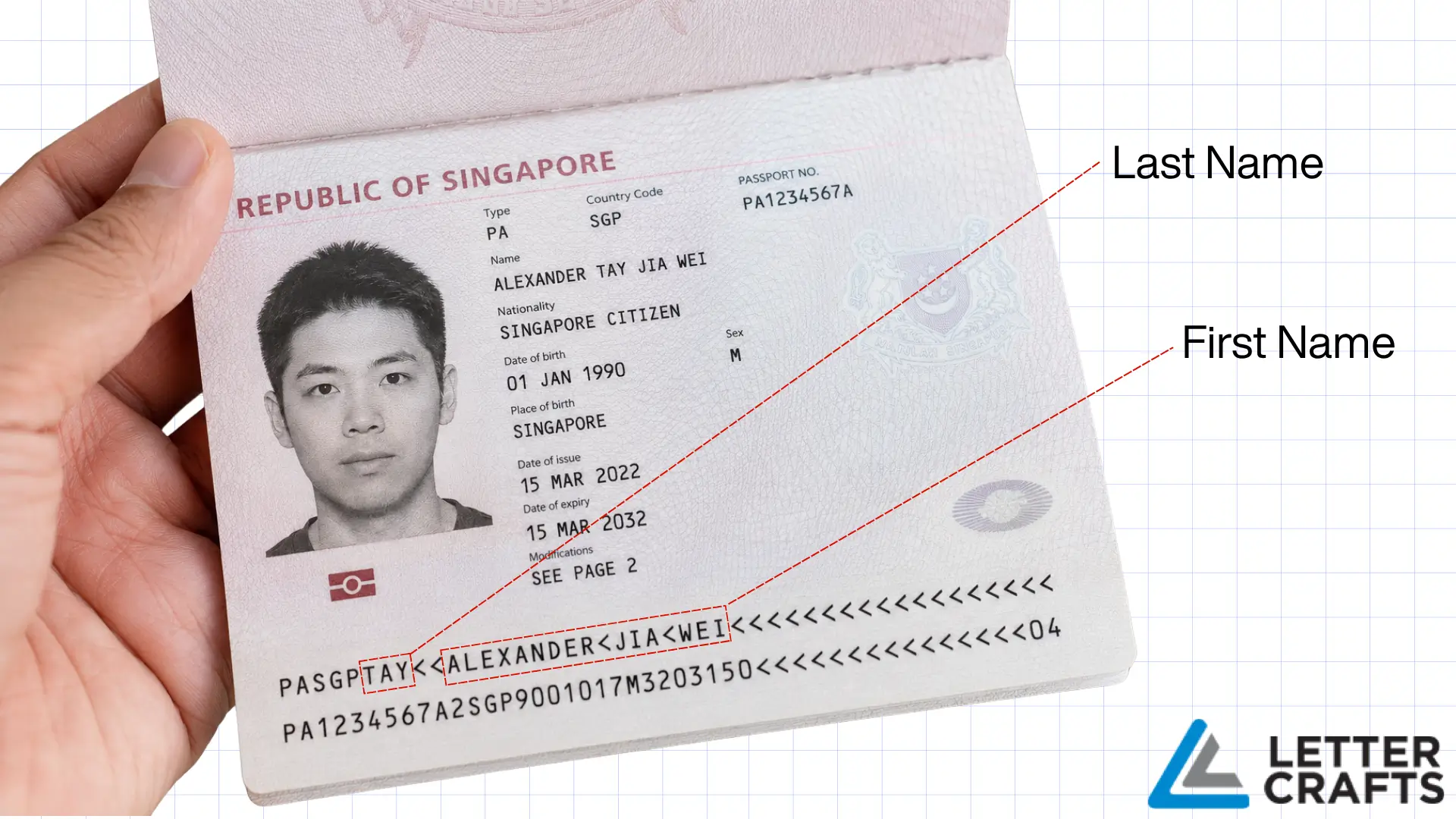 Close‑up of Singapore passport ID page for Alexander Tay Jia Wei with red dashed lines pointing to last name and first name fields, highlighting name formatting.