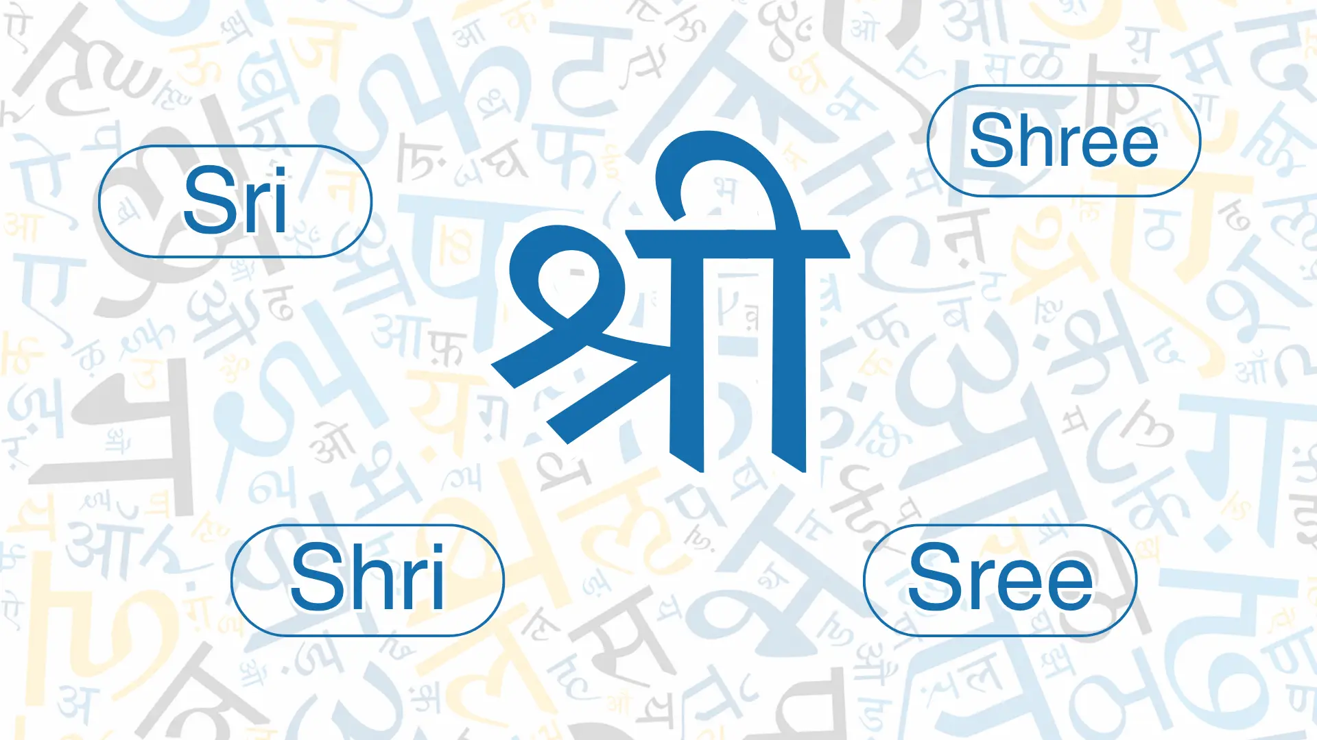 Blue Devanagari character “श्री” in center with four English transliterations in ovals: Sri, Shree, Shri, and Sree, against background of faded Devanagari letters.