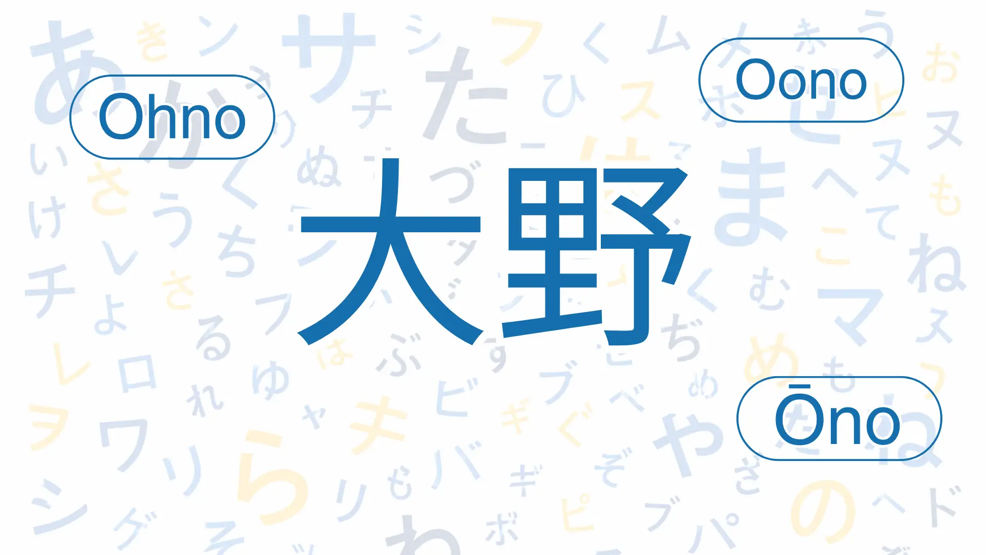 Blue Japanese kanji “大野” in center with three romanized versions in blue ovals: Ohno, Oono, and Ōno, against background of faint hiragana and katakana characters.